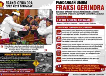 Gerindra Bongkar Borok APBD Denpasar, SiLPA Rp644,7 Miliar Jadi Sorotan