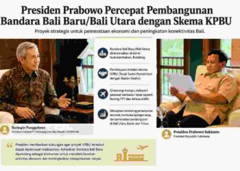 Presiden Prabowo Percepat Pembangunan Bandara Bali Utara dengan Skema Kerja Sama Pemerintah dengan Badan Usaha