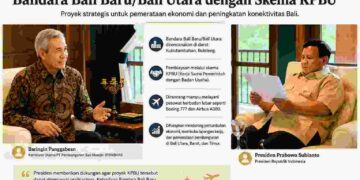 Presiden Prabowo Percepat Pembangunan Bandara Bali Utara dengan Skema Kerja Sama Pemerintah dengan Badan Usaha