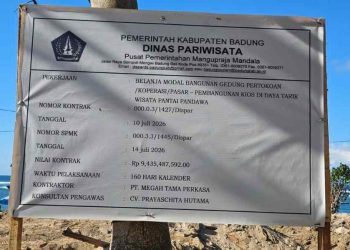 Proyek Kios Rp9,43 Miliar di Pantai Pandawa Disorot, Muncul Dugaan Cacat Hukum dan Minim Sosialisasi